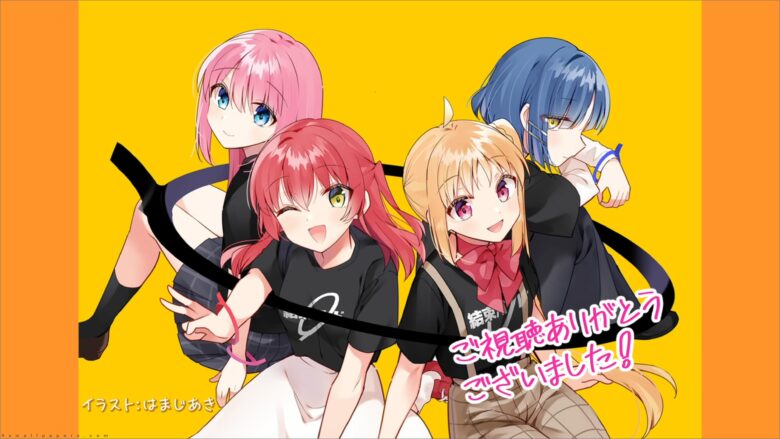 Bocchi the Rock Wallpaper